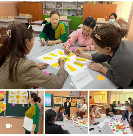 "Мейірімділікті өзіңнен баста!"  ата-аналармен сынып сағаттары